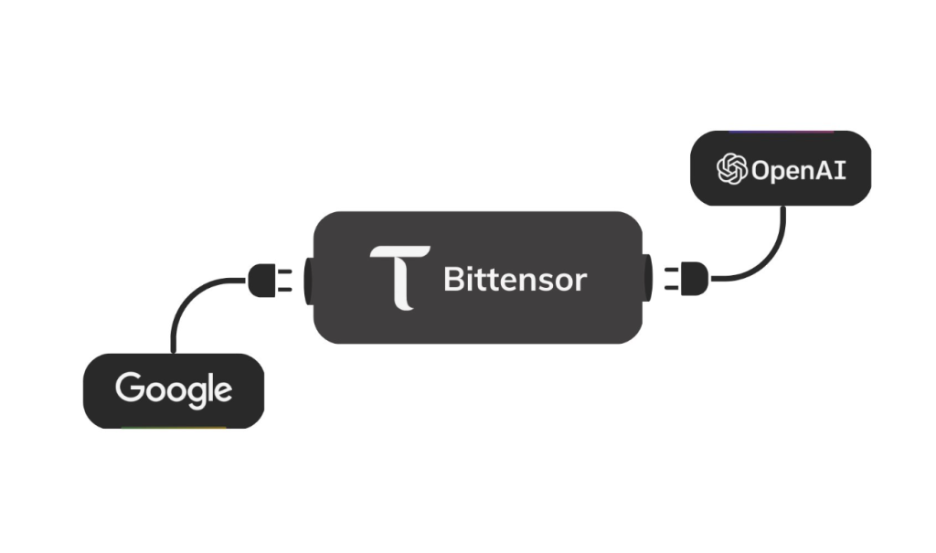 In this post, we explain what the goal of Bittensor is and what problems it solves!